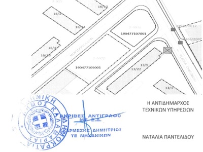 Καθεστώς ιδιοκτησίας χώρου πρασίνου