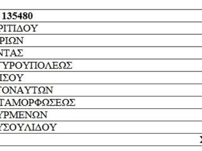 ΠΛΥΣΙΜΟ ΚΑΔΩΝ