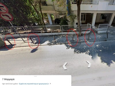 Περιττά κολωνάκια