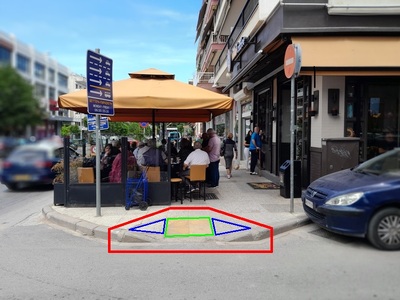 Επιδιόρθωση λανθασμένης ράμπας