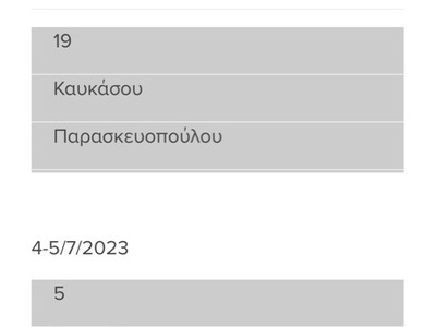 κατεστραμμενο οδοστρωμα  Παρασκευοπουλου με Καυκασου   Ιουστιανου