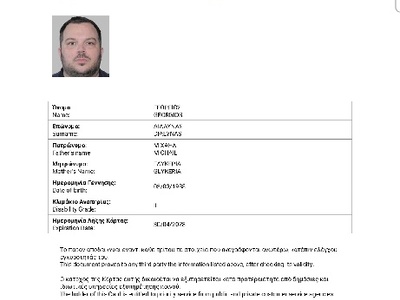 Αναφορά επικινδυνότητας πεζοδρομίου και αίτημα άμεσης αποκατάστασης